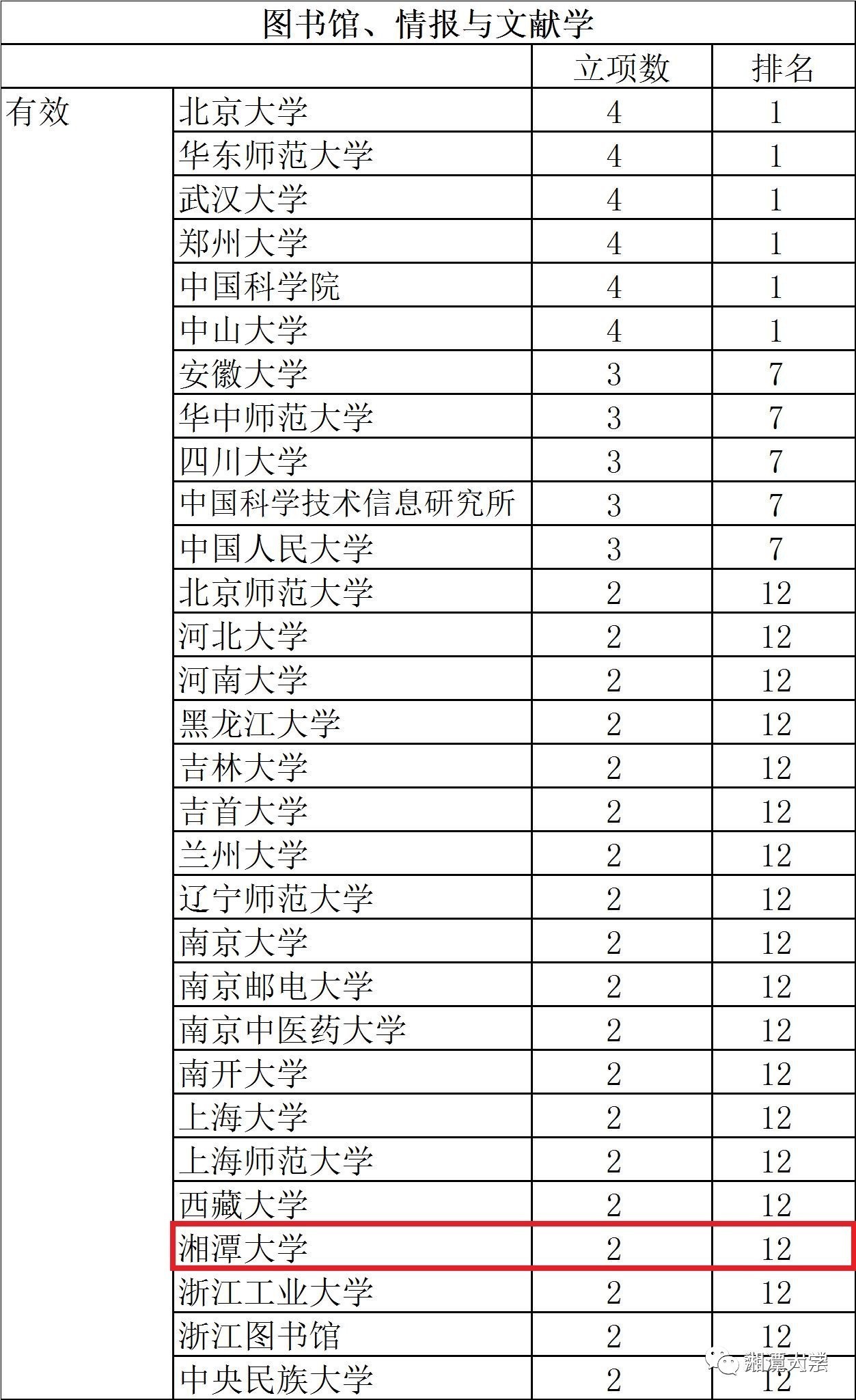 新澳2024年精准正版资料,全面计划执行_Max18.130