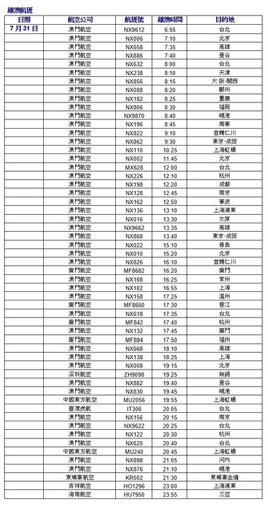 澳门三肖三码生肖资料,效率资料解释落实_探索版19.567