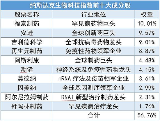 新澳好彩免费资料查询最新,科学数据评估_精装版99.362