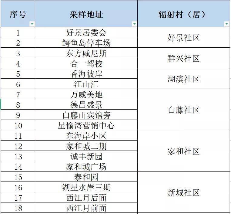 澳门三肖三码精准100%,迅捷解答问题处理_标准版71.259