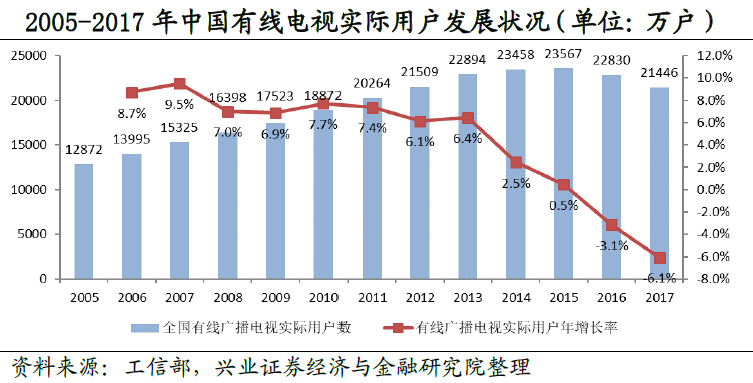 新澳门六开奖最新开奖结果查询,资源整合策略实施_投资版67.67