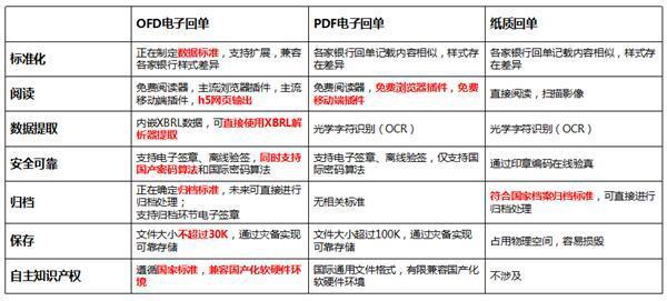 新澳天天开奖资料大全最新54期129期,精细化说明解析_XP14.985