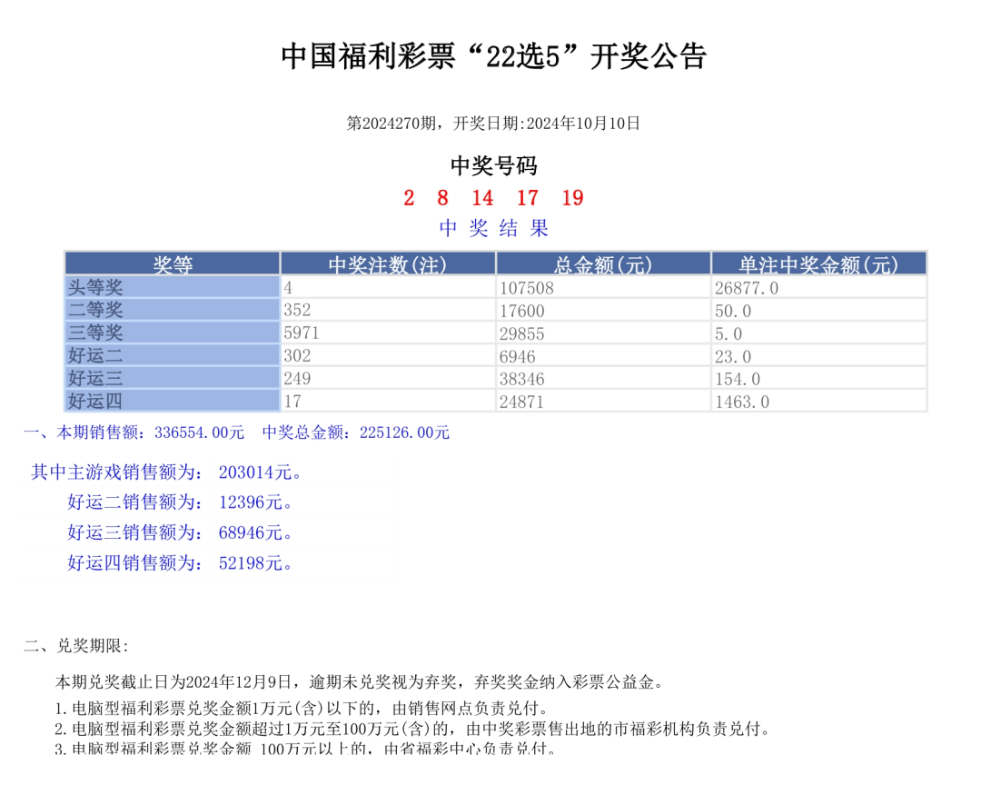 奥门六开奖号码2024年开奖结果查询表,实地验证方案策略_创新版13.692