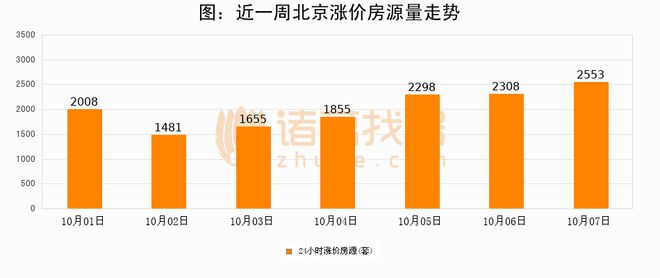 2024新奥正版资料大全,快速问题处理策略_XR10.121