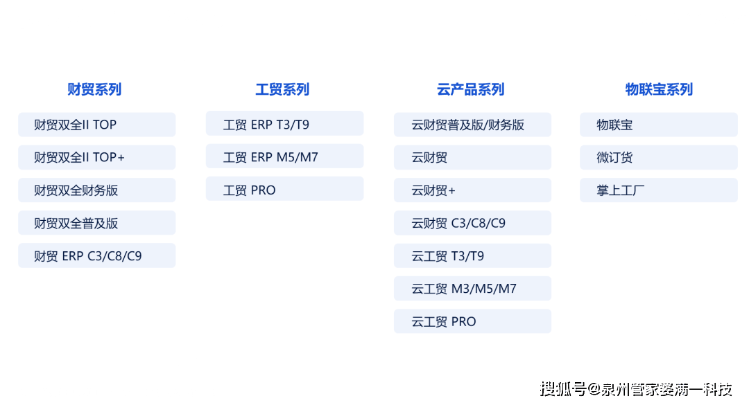 管家婆一肖一码100,市场趋势方案实施_领航款90.476