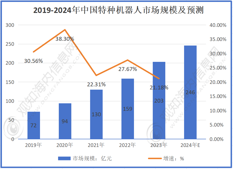 2024澳门特马今晚开什么码,完整机制评估_试用版7.246