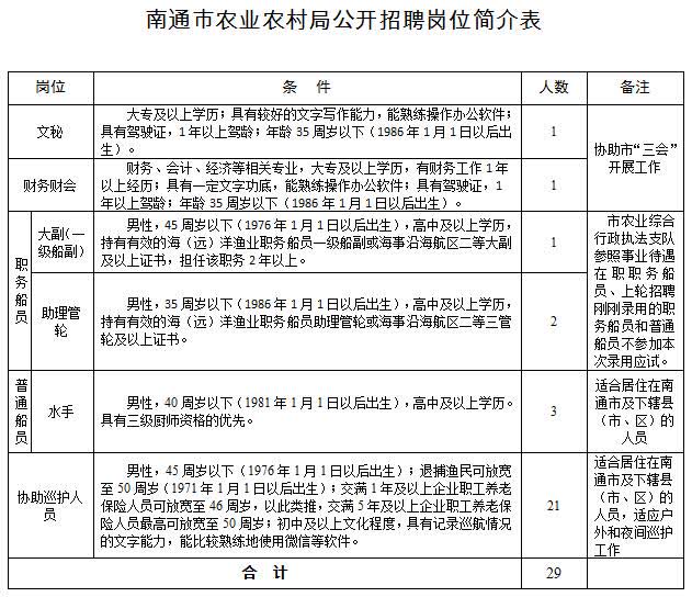 辉南县农业农村局招聘启事，最新职位与要求详解