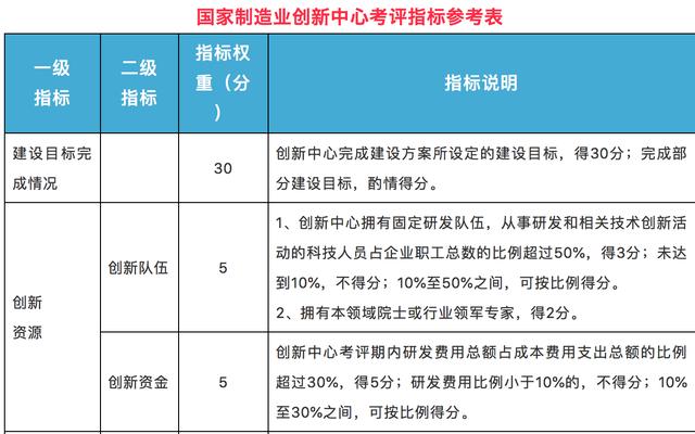 新澳门六开奖结果2024开奖记录,实地考察数据策略_soft37.220