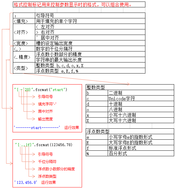 二四六天好彩(944cc)免费资料大全,数据设计驱动解析_win305.210