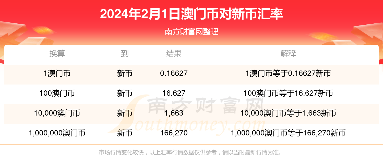 2024年新澳门开码结果,广泛的解释落实支持计划_7DM12.428