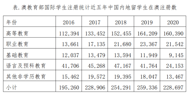 2024年新澳开奖结果记录查询表,绝对经典解释落实_体验版3.3