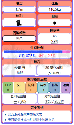 2024年管家婆正版资料,实证说明解析_复古版67.895