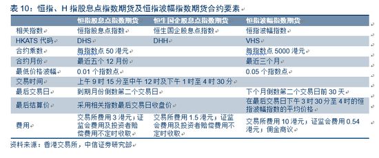 香港正版资料全年免费公开一,专业数据解释定义_nShop36.162