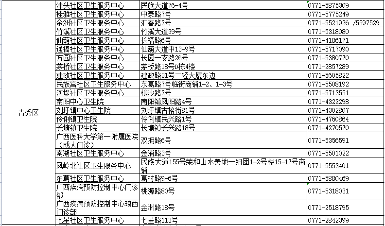 2024澳门天天开好彩大全开奖结果,最新热门解答落实_界面版68.739