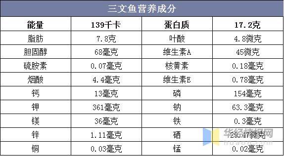 2024年全年资料免费大全优势,可靠数据评估_D版22.629