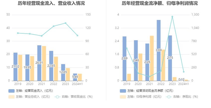 2024年新奥梅特免费资料大全,科技成语分析定义_Surface72.652