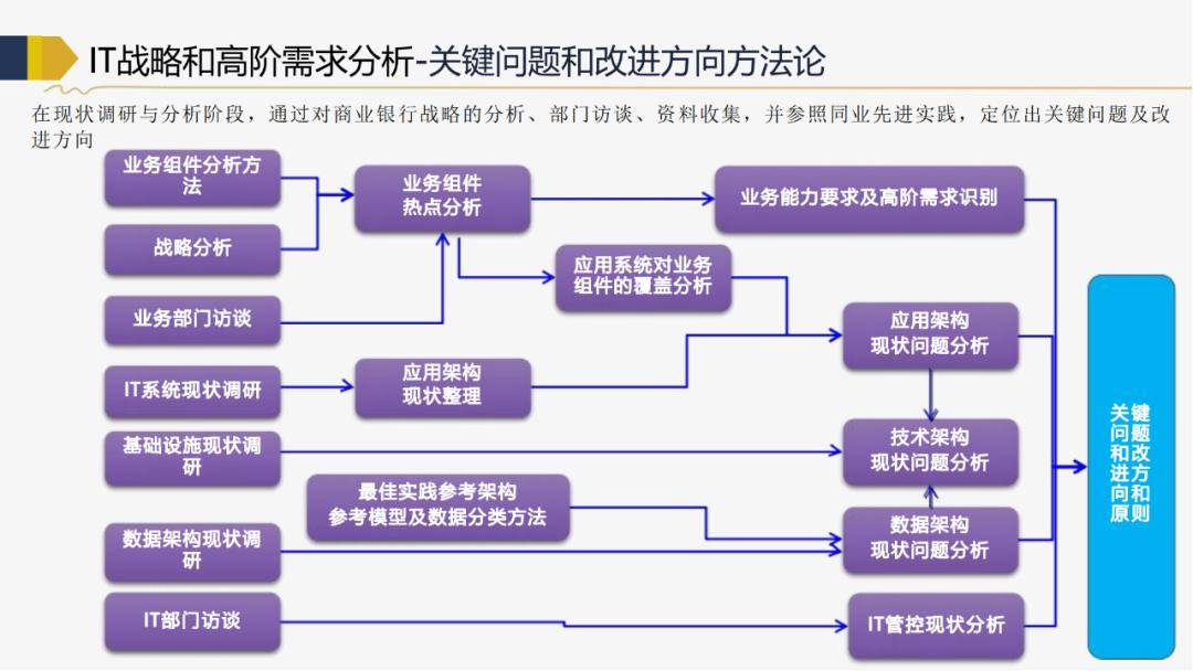 奥门全年资料免费大全一,快速响应策略方案_HT49.198