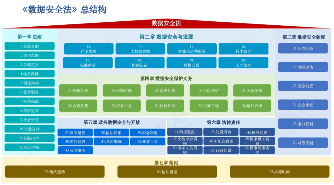 新奥48图库免费资料图,全面数据应用实施_旗舰版28.183