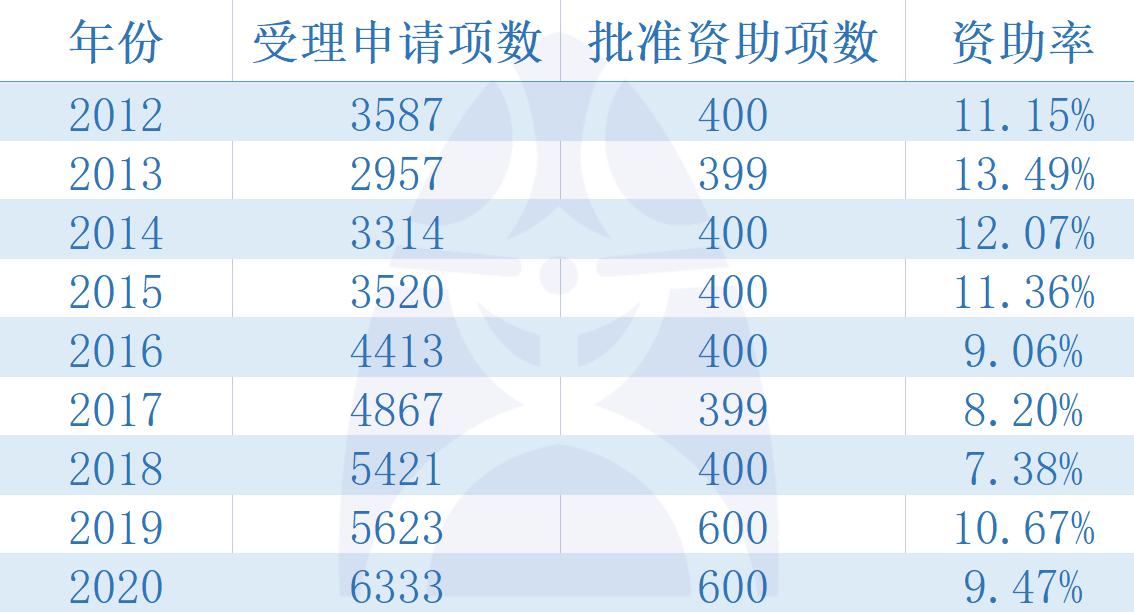 新奥最快最准免费资料,综合计划定义评估_VR65.148