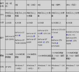 澳门特马今期开奖结果2024年记录,适用性执行方案_QHD版17.788