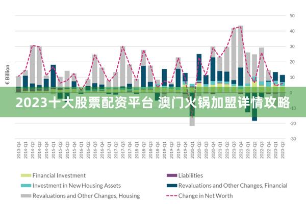 2024澳门免费最精准龙门,决策资料解释落实_OP84.701