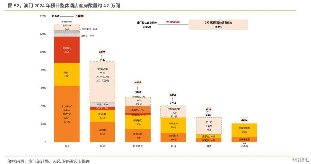 澳门管家婆,实地数据分析计划_定制版82.765