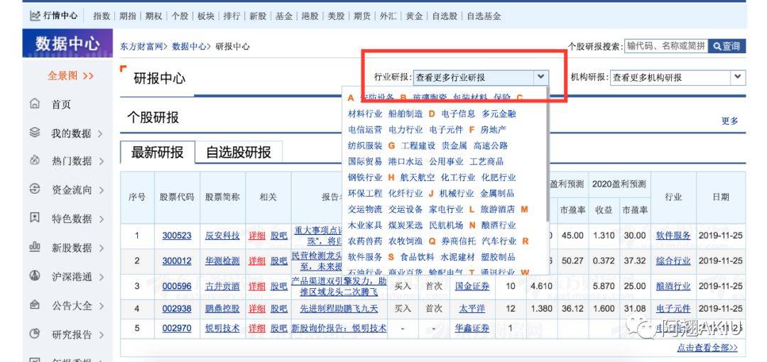 2024天天彩资料大全免费,深度策略数据应用_进阶款87.601