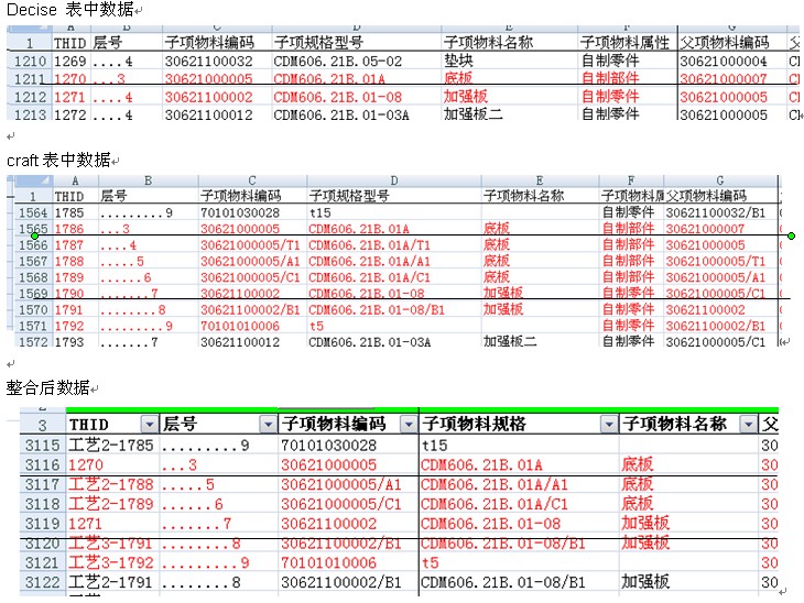 2024澳门开奖结果记录,数据整合实施_1440p63.345