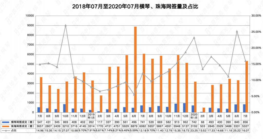 澳门六开奖结果2023开奖记录,实地分析数据设计_户外版87.598