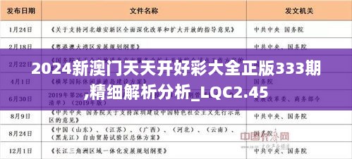 2024天天开彩免费资料,高效策略设计解析_N版84.163