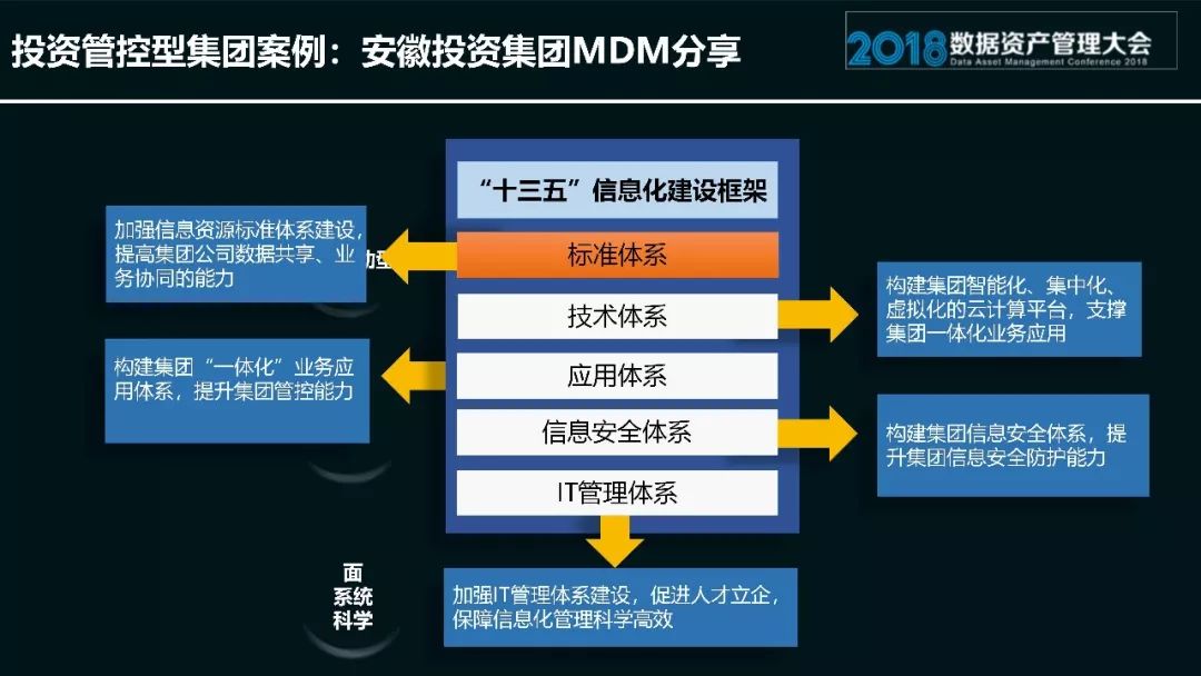 新澳精选资料免费提供,深度数据应用实施_游戏版93.39