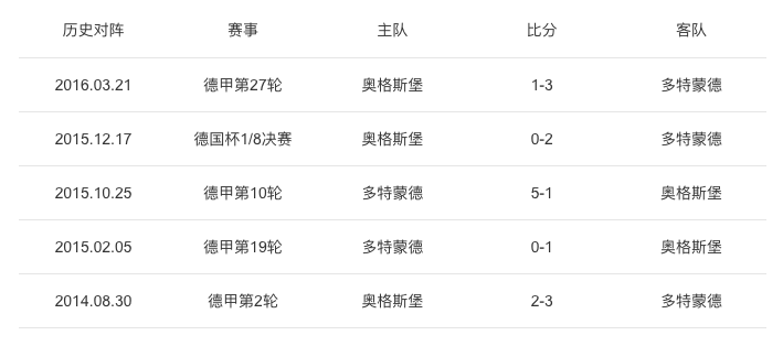 新澳门天天开奖资料大全,深入解析设计数据_专家版77.365