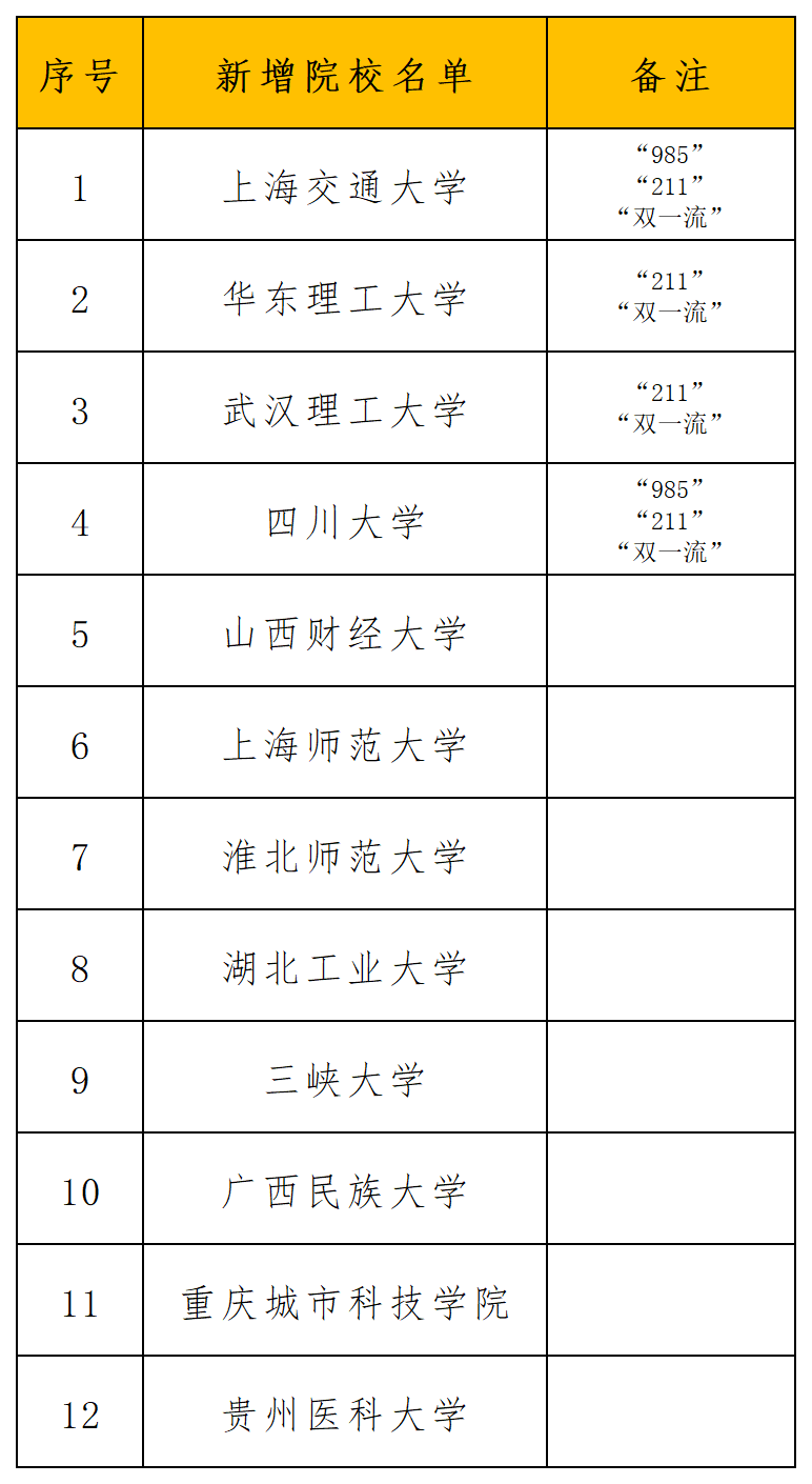 626969澳彩资料2024年,专业分析说明_soft68.233