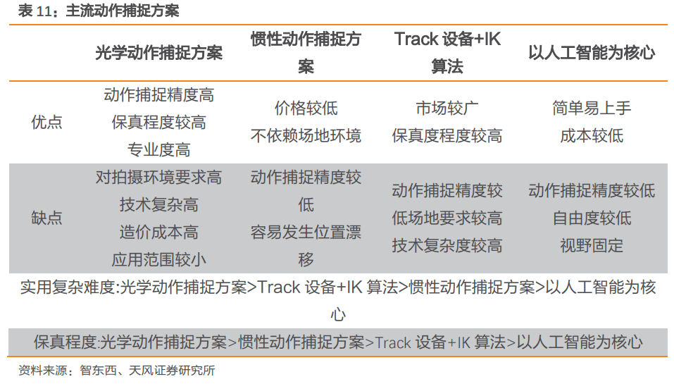 2024澳门免费最精准龙门,精细分析解释定义_高级款29.518