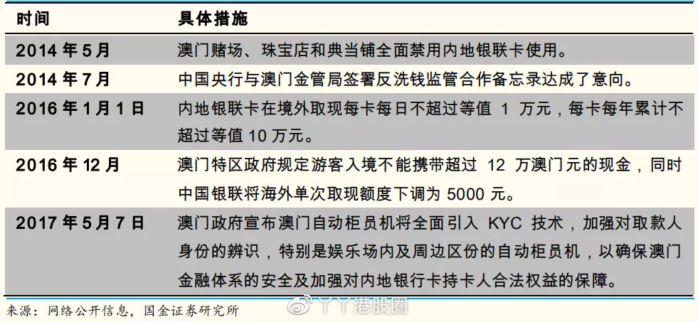 澳门管家婆资料一码一特一,深入数据解释定义_Device30.744