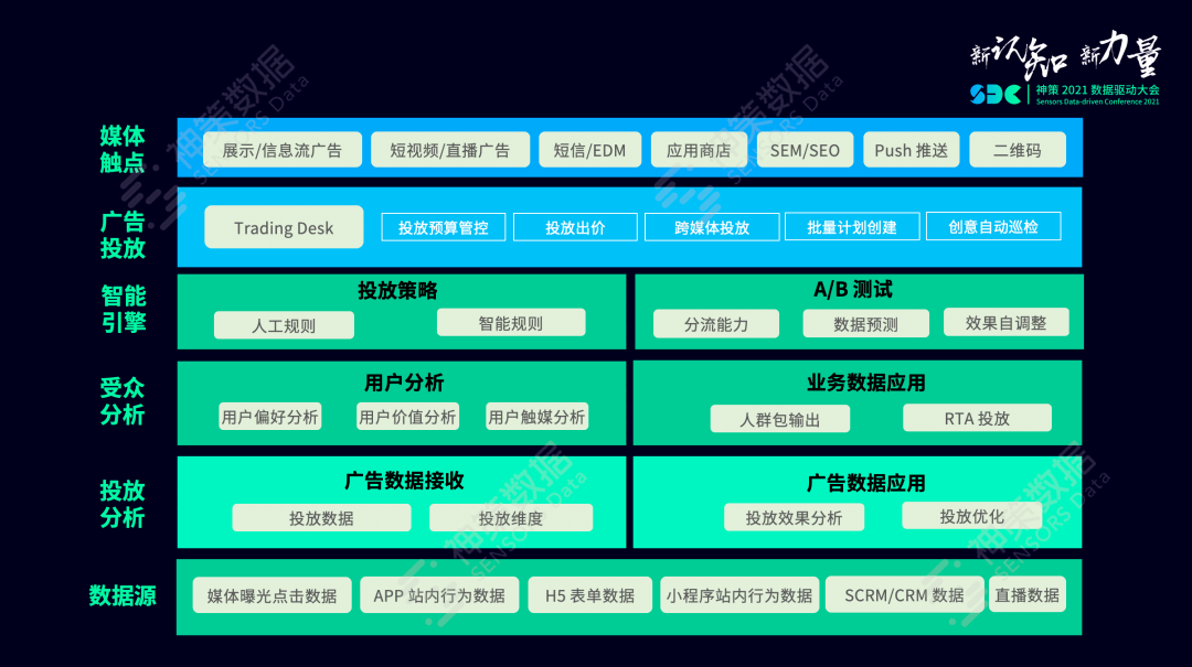 新澳门内部一码精准公开,全面设计执行数据_pack29.209