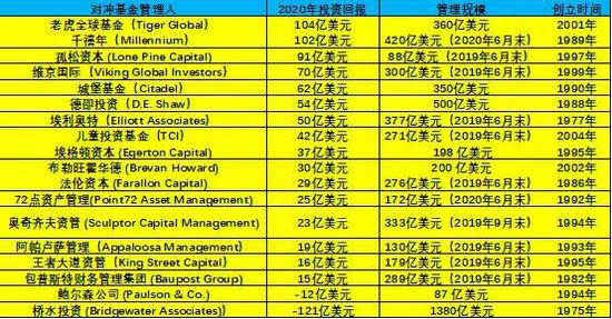 77777788888王中王跑狗软件介绍,数据导向解析计划_U44.268