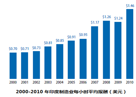 澳门一肖一码100准免费,深度分析解析说明_尊享版49.410