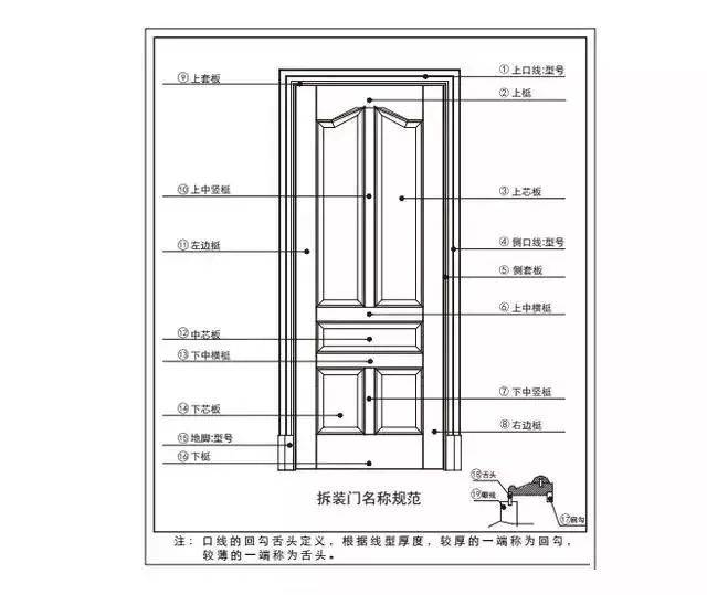 新门内部资料精准大全,最新方案解析_Plus75.67