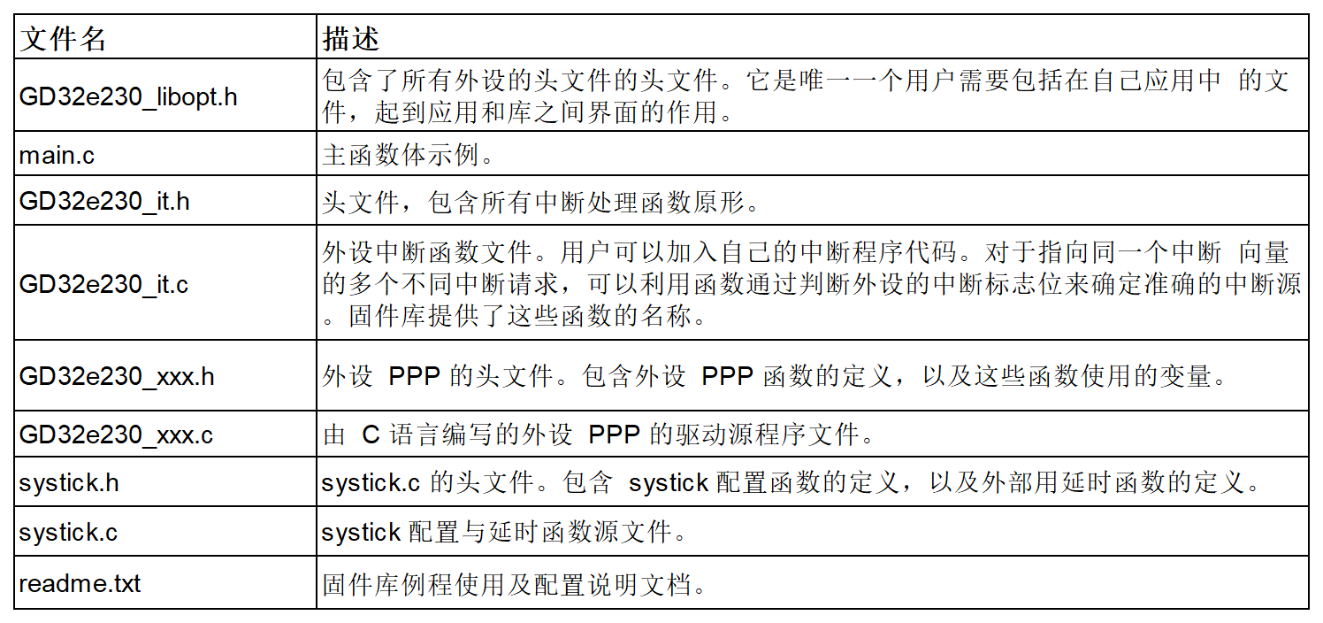 香港477777777开奖结果,实地评估说明_Holo35.577