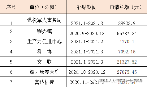 2024年12月7日 第14页