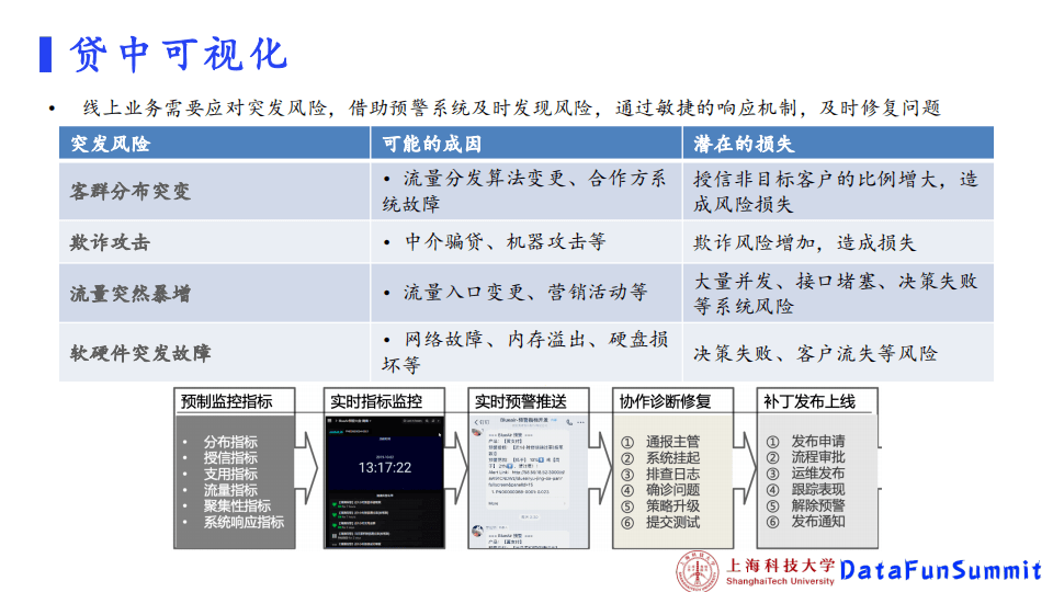 二四六香港资料期期中,创新落实方案剖析_ios2.97.118