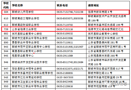 2024澳门公开,数据整合方案设计_X版99.487