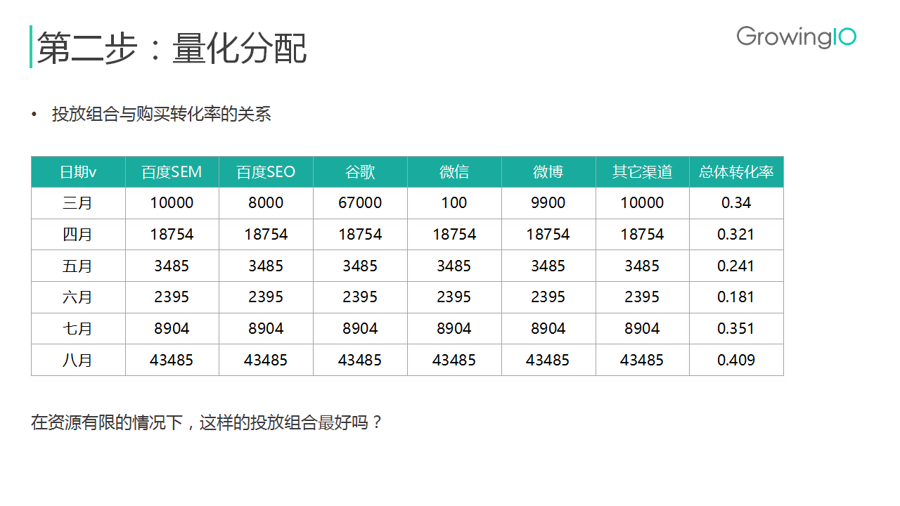 7777788888精准新传真,全面实施分析数据_RX版47.948