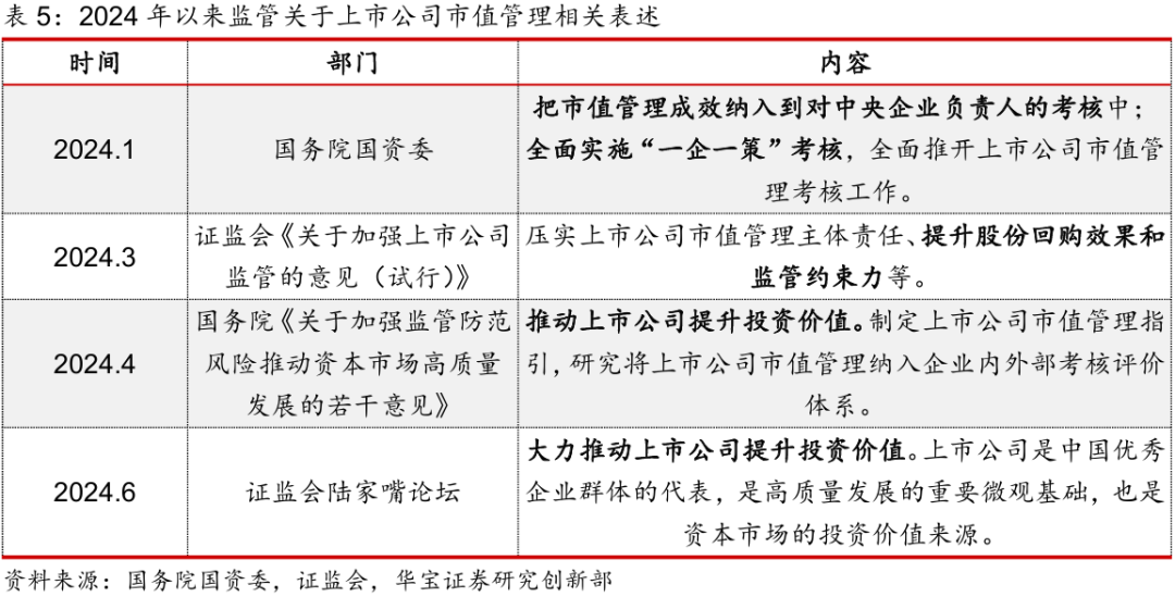 四期免费资料四期准,高度协调策略执行_精简版105.220