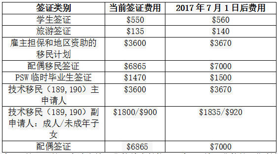 新澳开奖记录今天结果,准确资料解释落实_win305.210