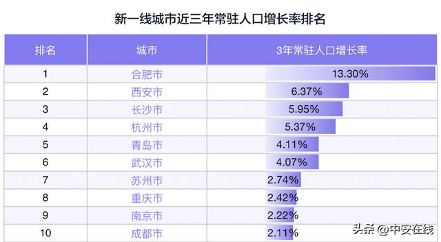 2024新澳门天天彩免费资料大全特色,统计分析解析说明_4K版84.525