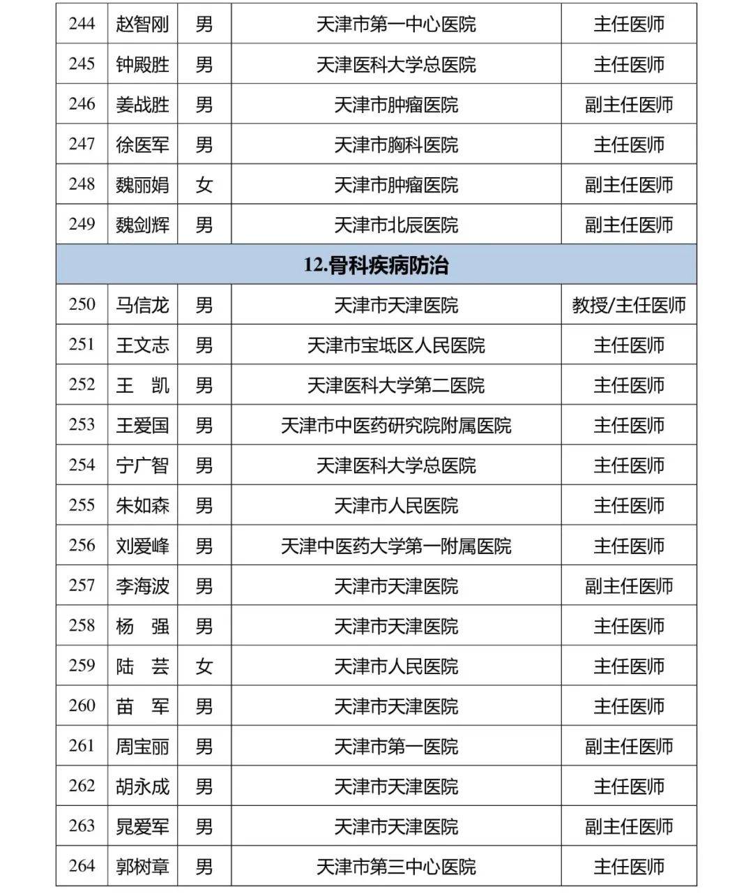 2024澳门正版资料大全,最新核心解答落实_HDR13.590