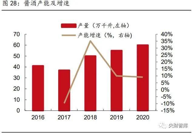 今天免费三中三,实效策略分析_投资版56.105