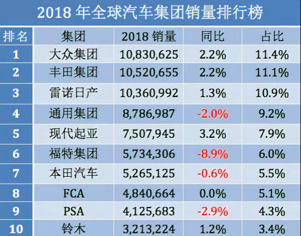 是谁冷漠了那熟悉的旋律 第2页